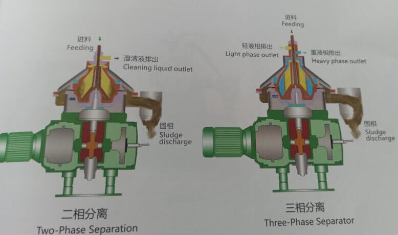 disk separator structure