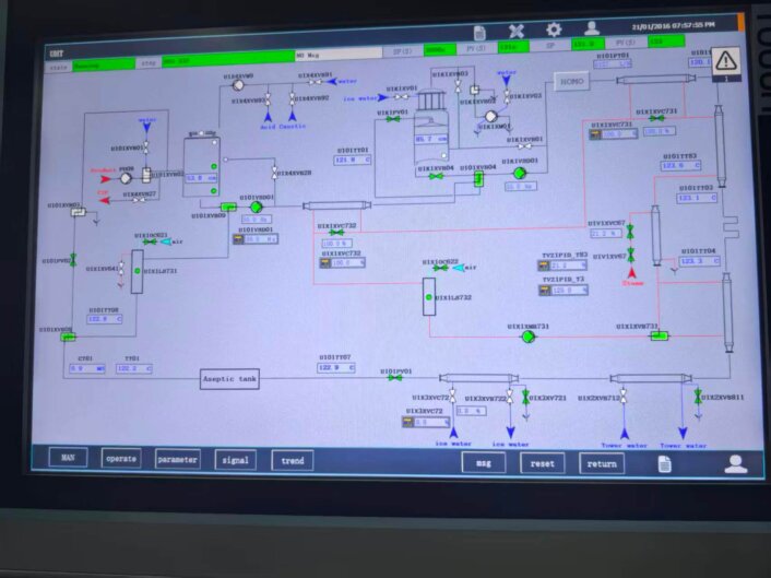 UHT system debugging UHT system debugging