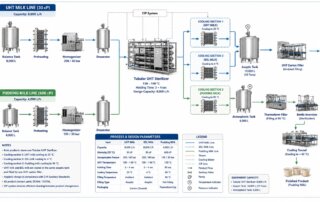 UHT Sterilizing system for UHT milk and Pudding milk Process